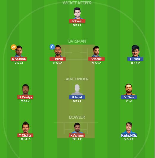Asia Cup T20I
